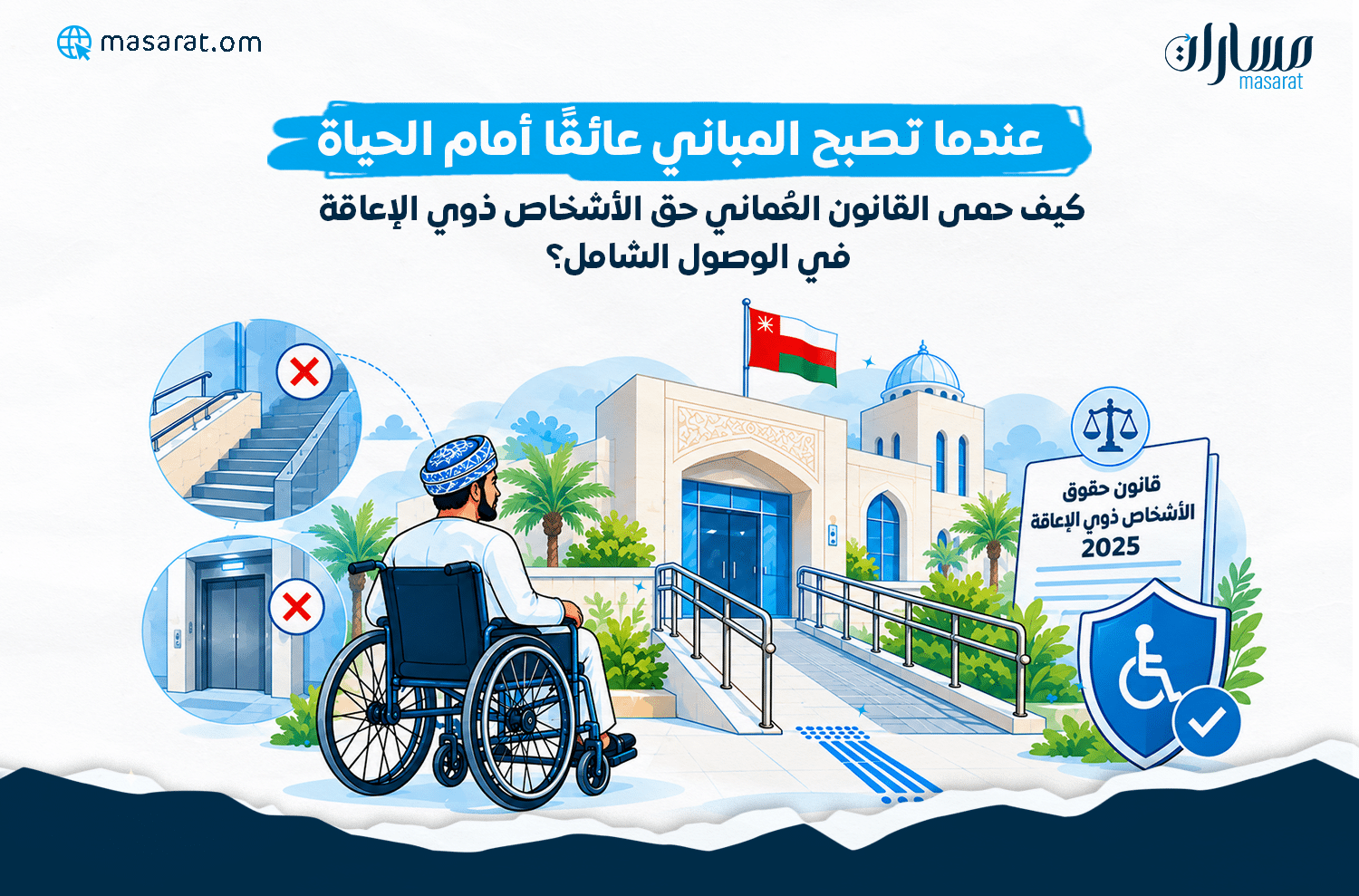 رسم توضيحي لشخص عُماني يستخدم كرسيًا متحركًا أمام مبنى حكومي مهيأ بمنحدر، مع رموز للعوائق المعمارية ودرع للحماية القانونية، ووثيقة بعنوان «قانون حقوق الأشخاص ذوي الإعاقة 2025»، في إشارة إلى حق الوصول الشامل في سلطنة عُمان.