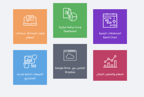 أدوات-لتنظيم-وإدارة-الوقت
