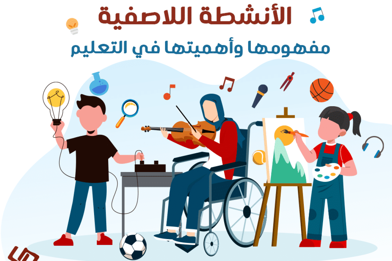 الأنشطة اللاصفية مفهومها وأهميتها في التعليم وصورة لمجموعة من الطلاب يمارسون أنشطة مختلفة