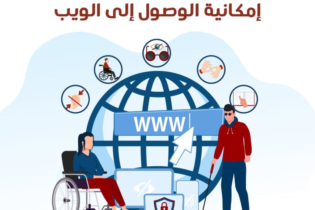 إمكانية الوصول إلى الويب وصورة لشبكة الانترنت والتطبيقات وحولها أشخاص من ذوي الإعاقة