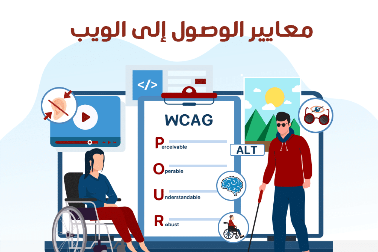 معايير الوصول إلى الويب WCAG Perceivable Operable Understandable Robust وصورة للابتوب و يظهر حوله وسائط صور وفيديو ونصوص وأمامه أشخاص من ذوي الإعاقة